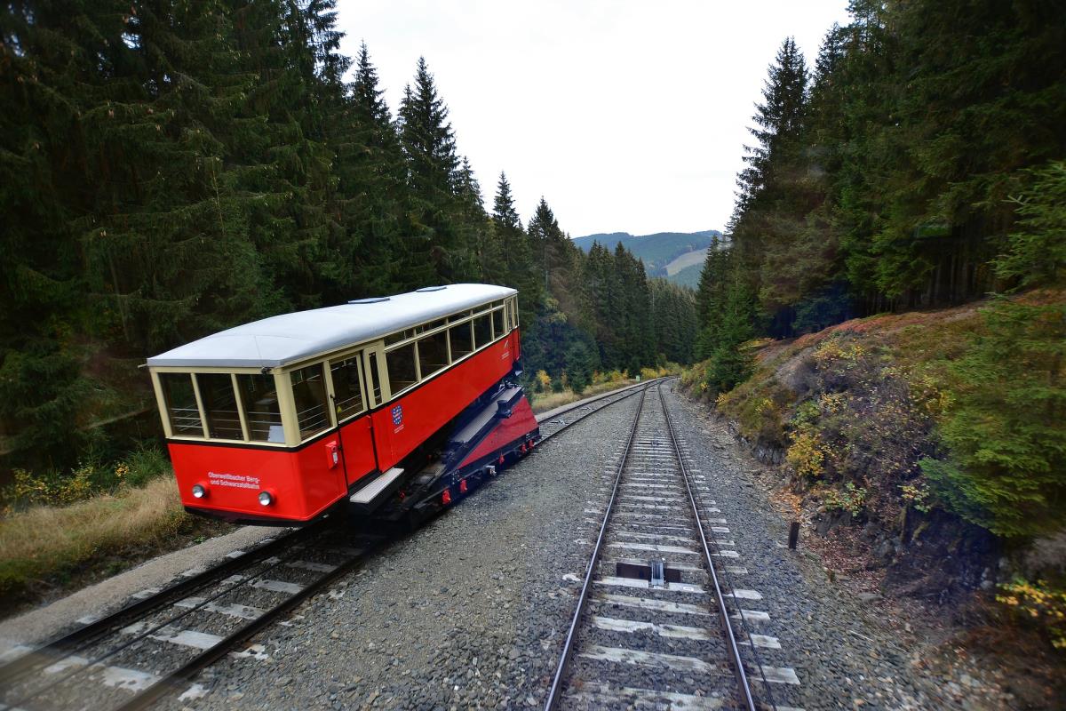 Oberweißbacher Bergbahn